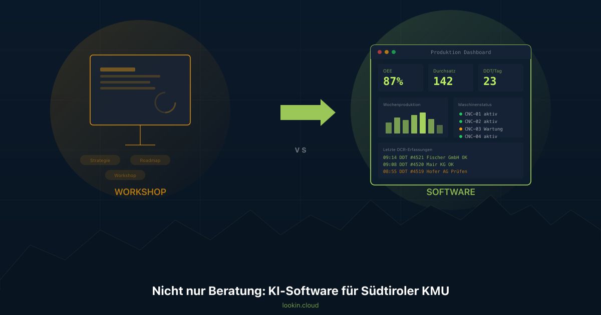 Nicht nur Beratung: KI-Software für Südtiroler KMU